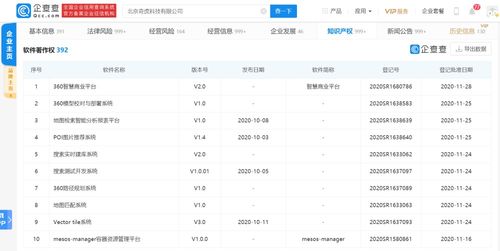 Win10藍(lán)屏漏洞來(lái)襲，360安全衛(wèi)士實(shí)現(xiàn)自動(dòng)免疫與信息系統(tǒng)集成服務(wù)新優(yōu)勢(shì)