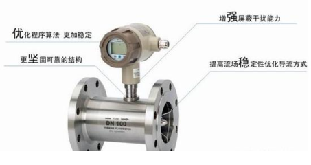 溶劑油計量中的電磁流量計轉換器 關鍵技術與廠家選擇指南